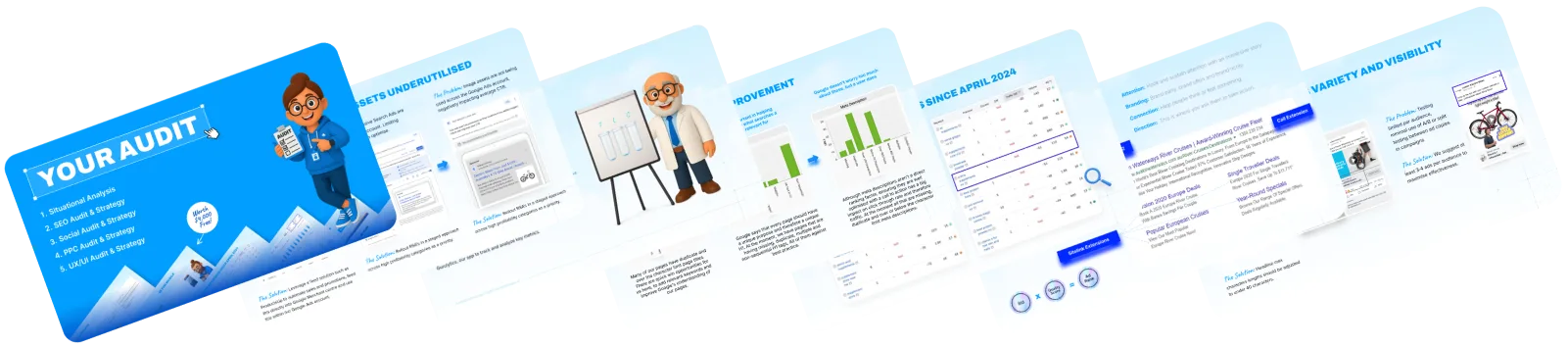 Online Marketing Gurus’s Digital Growth Map - SEO, PPC, Social Audit and Strategy