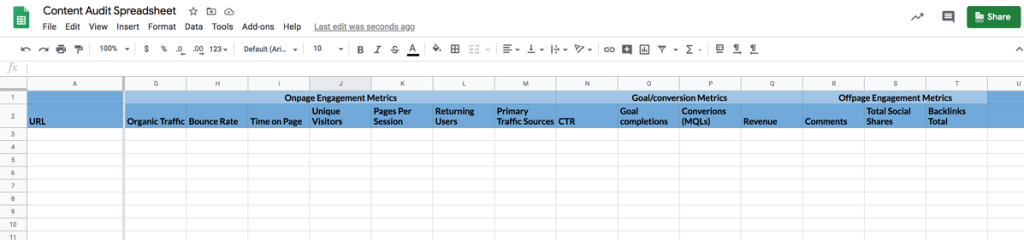 Content Audit Spreadsheet - OMG