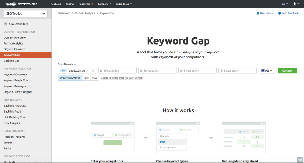 SEMrush Keyword Gap Analysis Tool - OMG