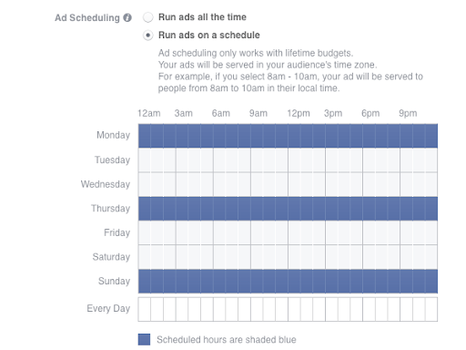 Image showing a Facebook ads a scheduling