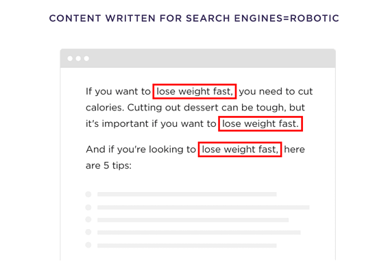 Keyword frequency