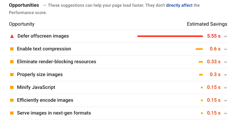 Smh Website Google Suggestion