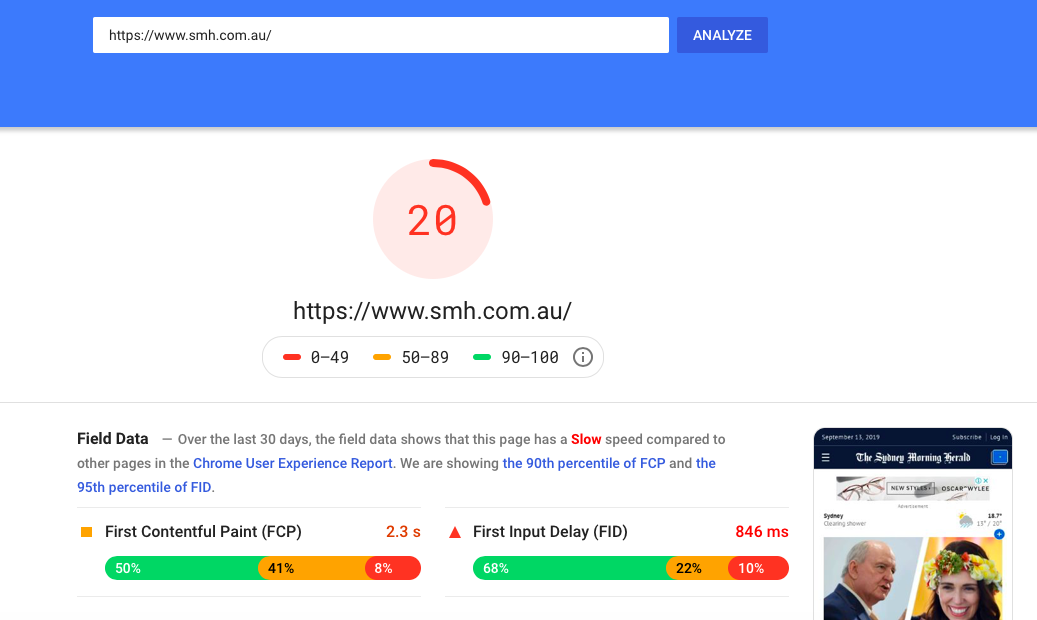 Smh Website Audit