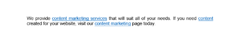 Evolution of SEO and website content