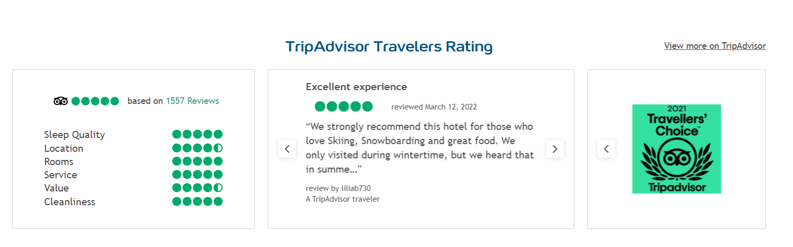 Image of reviews on TripAdvisor