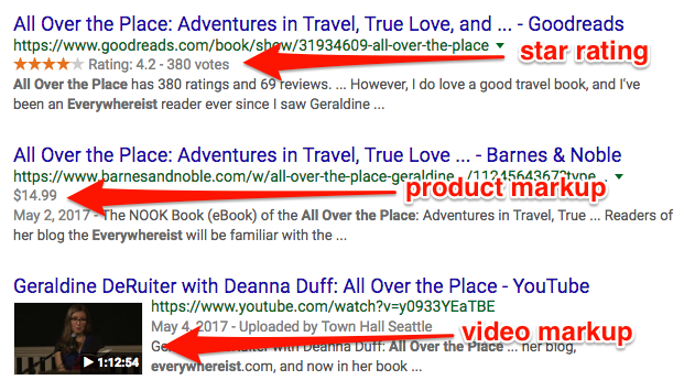 Abusing Structured Data Serp Examples