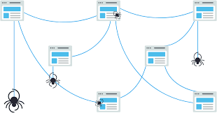 Website Crawl