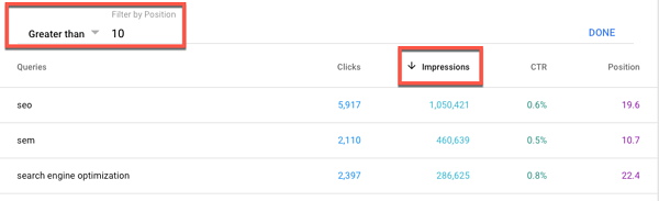 New Search Console Filtering