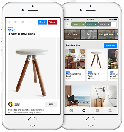 Pinterest Shoppable Products Media On MObile