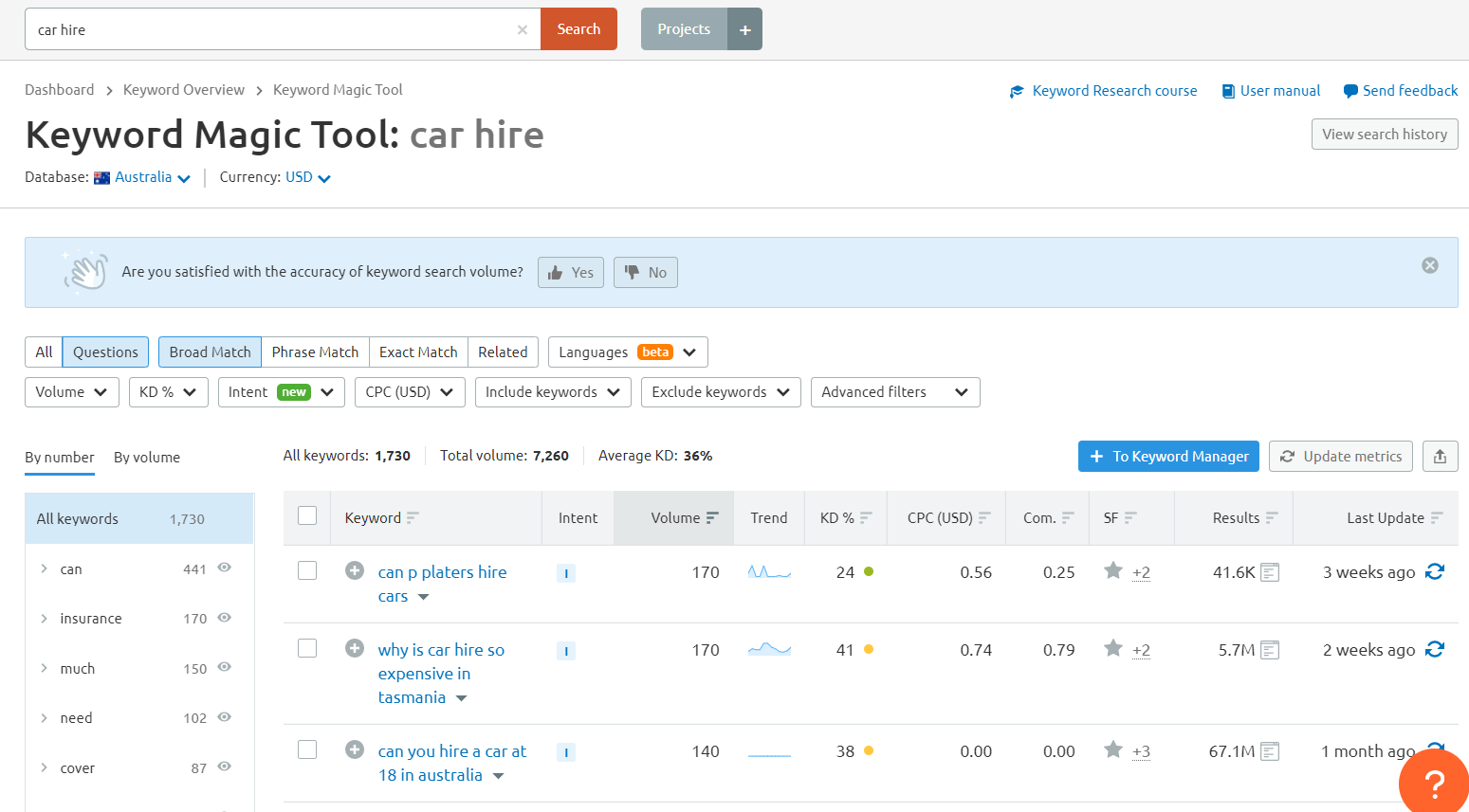 semrush-3
