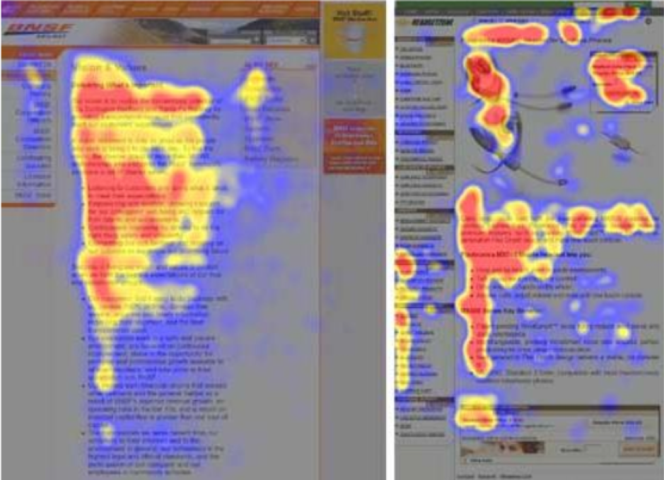 Website heatmap example