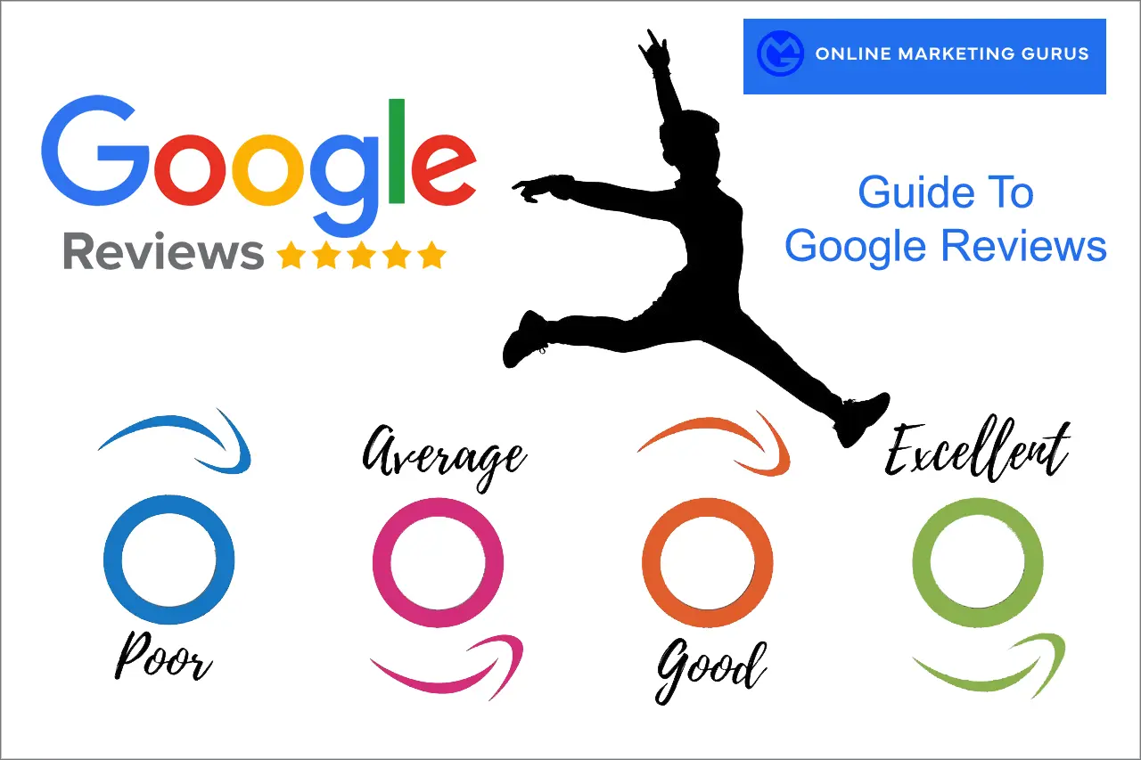 Guide To Google Reviews by OMG