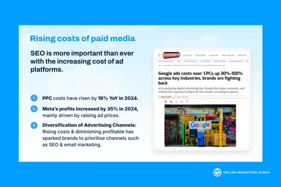 Rising Ad Costs Highlight Need for SEO Online Marketing Gurus Joins iMedia 2025 - by OMG Australia