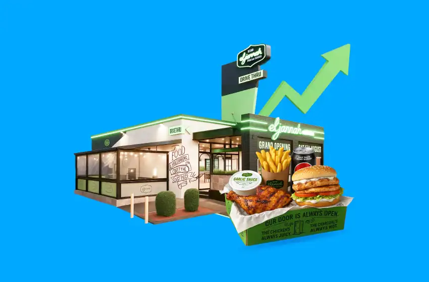 Visual collage of an El Jannah restaurant drive-thru with signature green signage, paired with menu items including charcoal chicken, fries, and a burger. A green upward arrow symbolises business growth and app-driven performance.