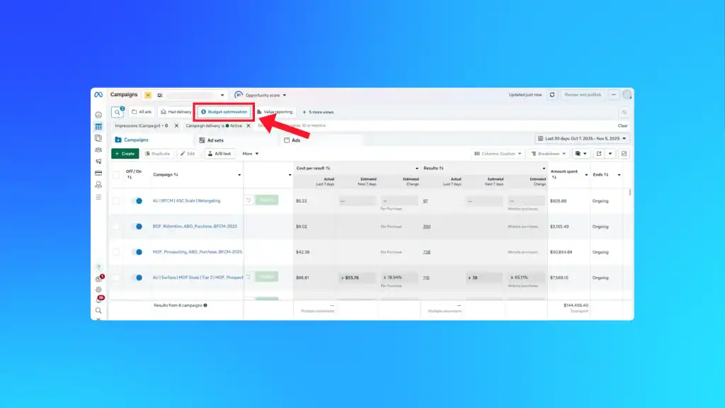 Screenshot of Meta’s Budget Optimisation View showing forecasted ad results and budget range recommendations for campaign planning.