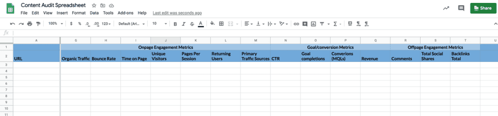 Content Audit Spreadsheet - OMG