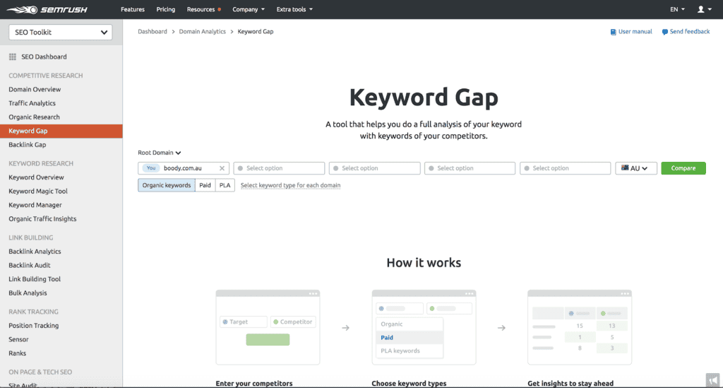 SEMrush Keyword Gap Analysis Tool - OMG