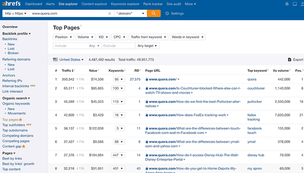 ahrefs-1