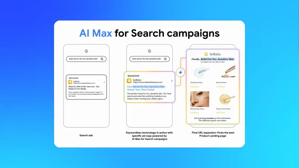 Computer screen displaying Online Marketing Gurus’ website with Google search ad preview and AI Max toggle, symbolising AI-powered PPC and digital marketing automation.