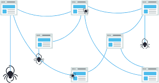 Website Crawl