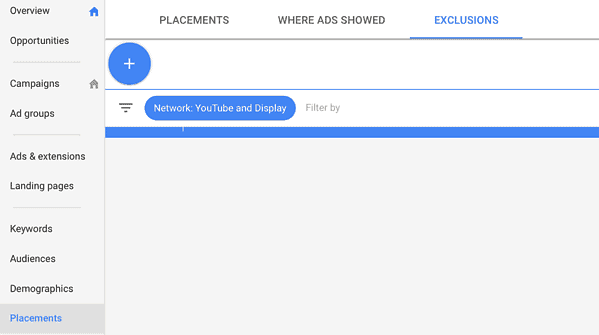 GDN exclude targeting
