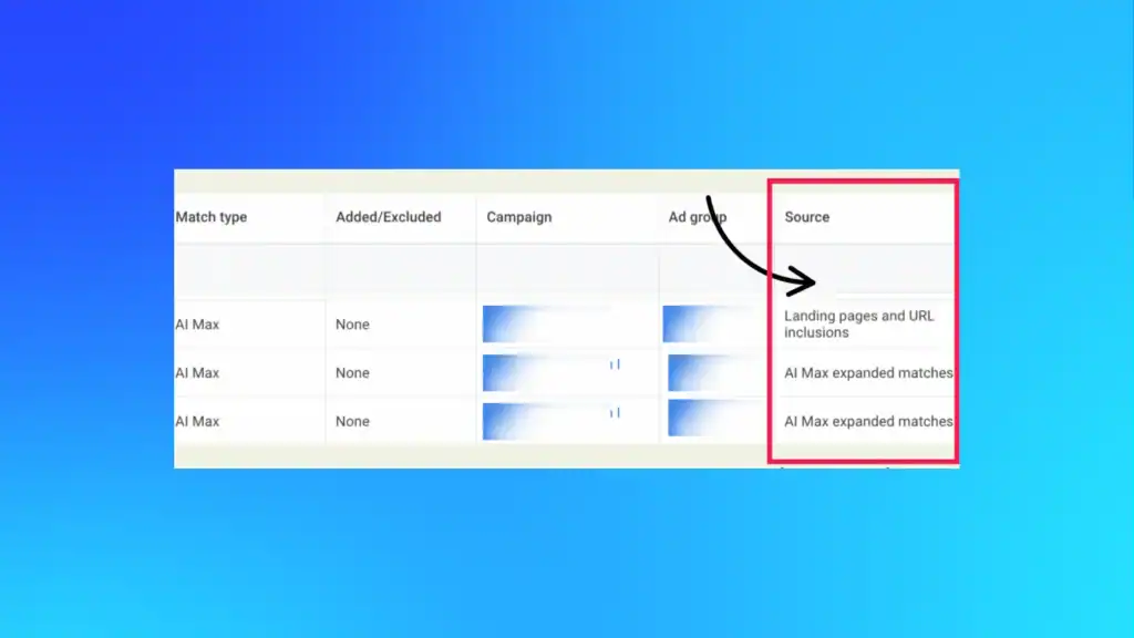 Google Ads dashboard showing the new “AI Max Sources” column in search term reports, highlighting improved traffic source visibility for digital marketers and PPC reporting.