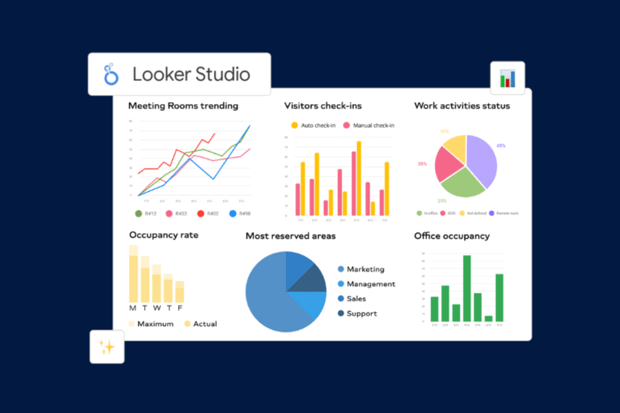 Guide To Looker Studio / Google Data Studio by OMG Australia