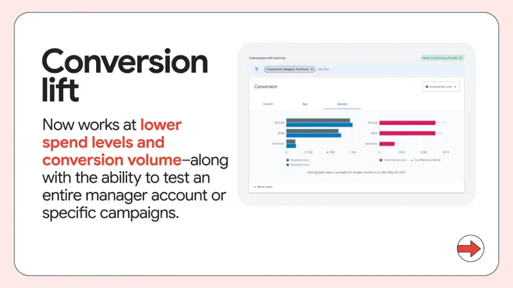 Google Demand Gen Campaign Updates