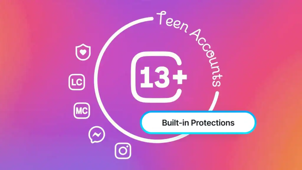 Instagram Teen Accounts visual with 13+ icon and built-in protections, illustrating new PG-13 guidelines and parental controls.
