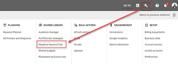 Negative Keyword Lists by OIMG