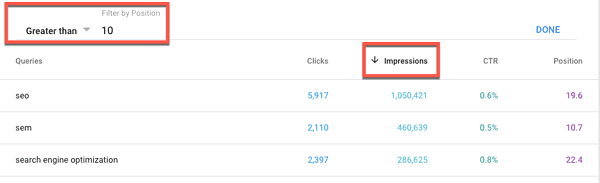 New Search Console Filtering