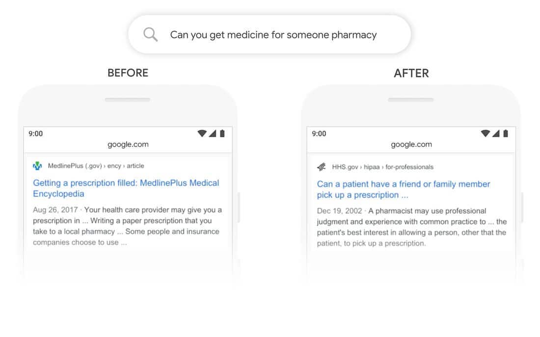 Pre Vs Post Bert Google Algorithm Update -OMG