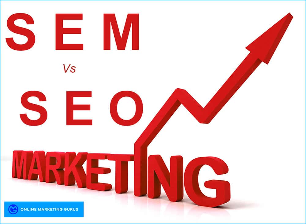 What Is SEM / Search Engine Marketing (Vs SEO)