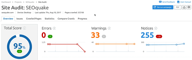 Site Audit Seoquake