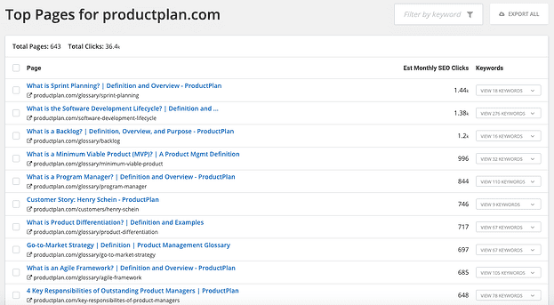 Top Pages - OMG