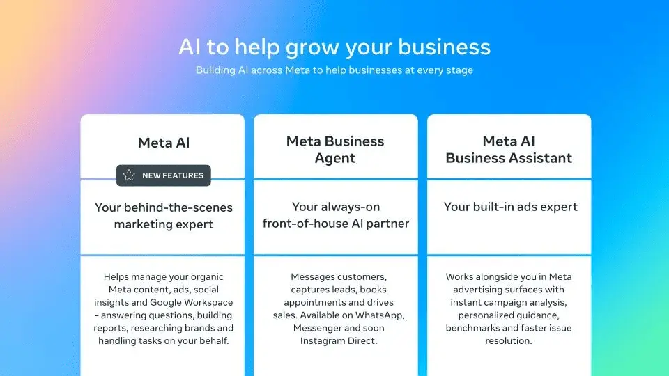 Meta AI business tools showing Meta AI, Meta Business Agent and Meta AI Business Assistant for small businesses.