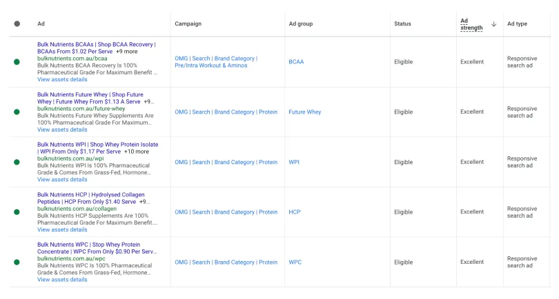 Google Ads account view showing Bulk Nutrients responsive search ads across BCAA, whey and collagen ad groups, all rated excellent ad strength.