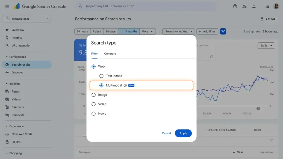 Google Search Console performance dashboard showing new multimodal search filters for tracking image-led searches and generative engine optimisation.
